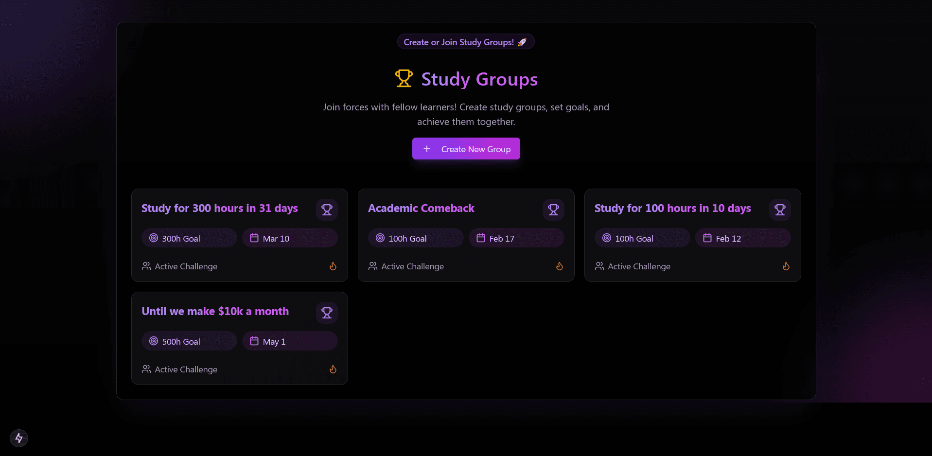 main groups